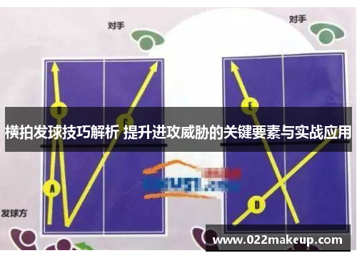 横拍发球技巧解析 提升进攻威胁的关键要素与实战应用